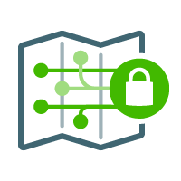 Security Landscape Optimization