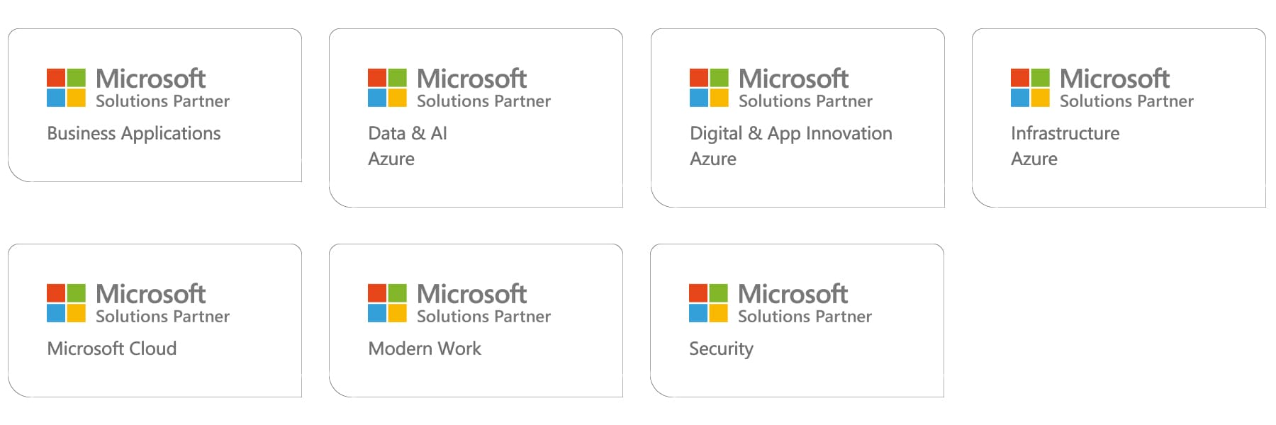 Microsoft Solutions Partner badges