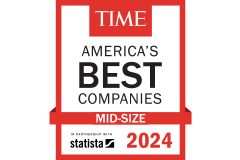 TIME America’s Best Mid-Size Companies 2024