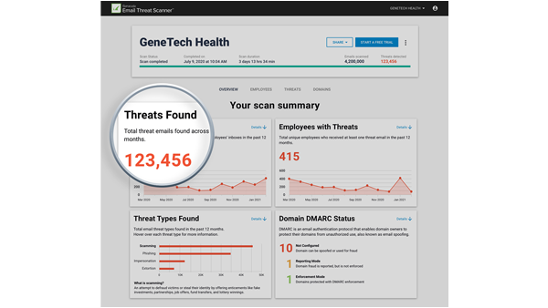 Threat Scan