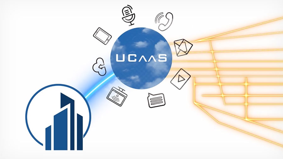 Cloud XaaS - UCaaS Video