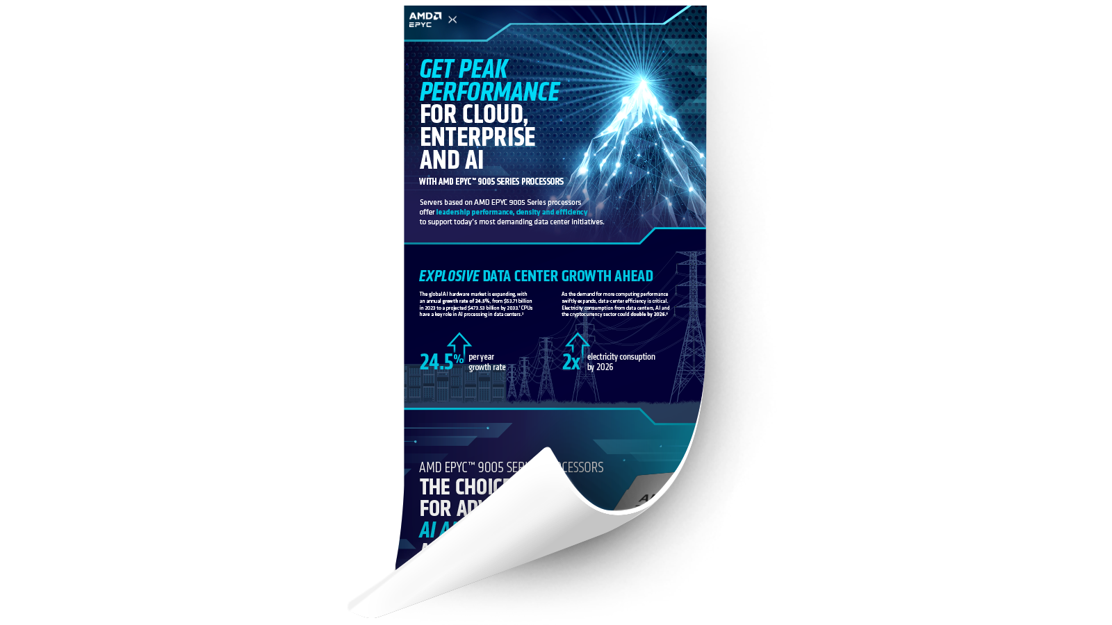 3299471 Data Center Tech Page M5 Amd5thgeninfographic