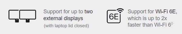 Support for up to two external displays (with laptop lid close) | Support for Wi-Fi 6E, which is up to 2x faster than Wi-Fi 6◊