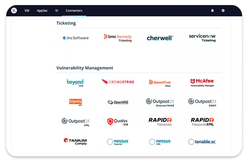 Determine risk and prioritize remediation efforts across a multi-vendor environment