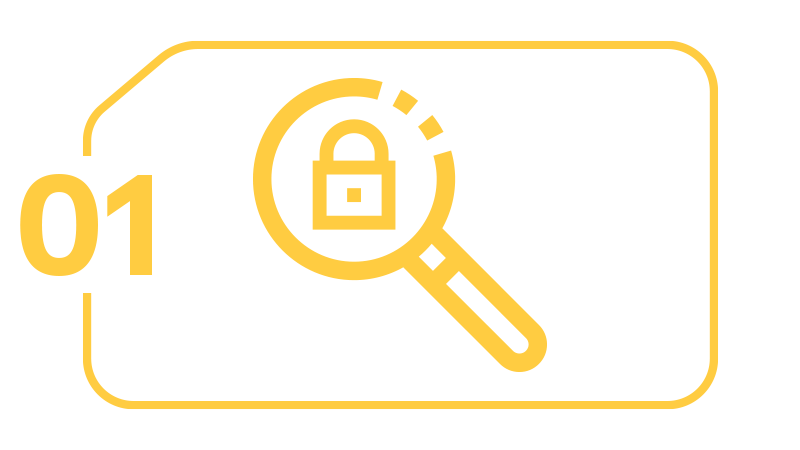 Strategic Security Evaluation