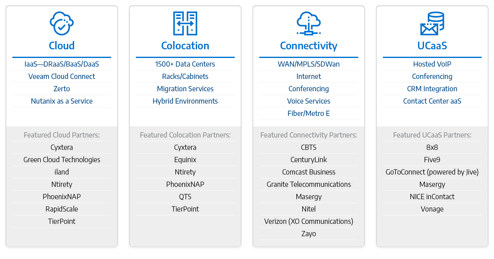 Cloud - Colocation - Connectivity - UCaaS