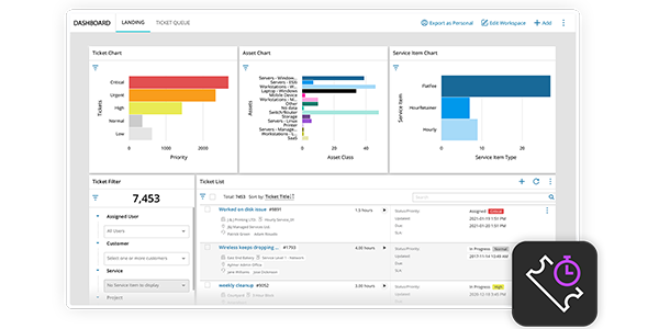 N-able MSP Manager