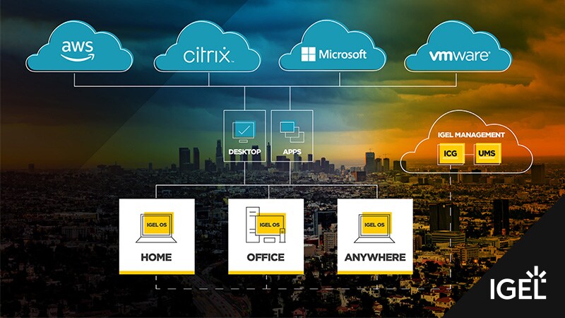 IGEL: Simple, Smart, and Secure