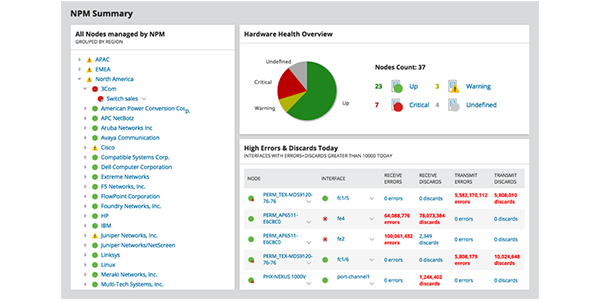 Network Performance Monitor