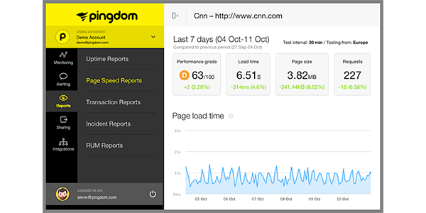 Server and Application Monitor