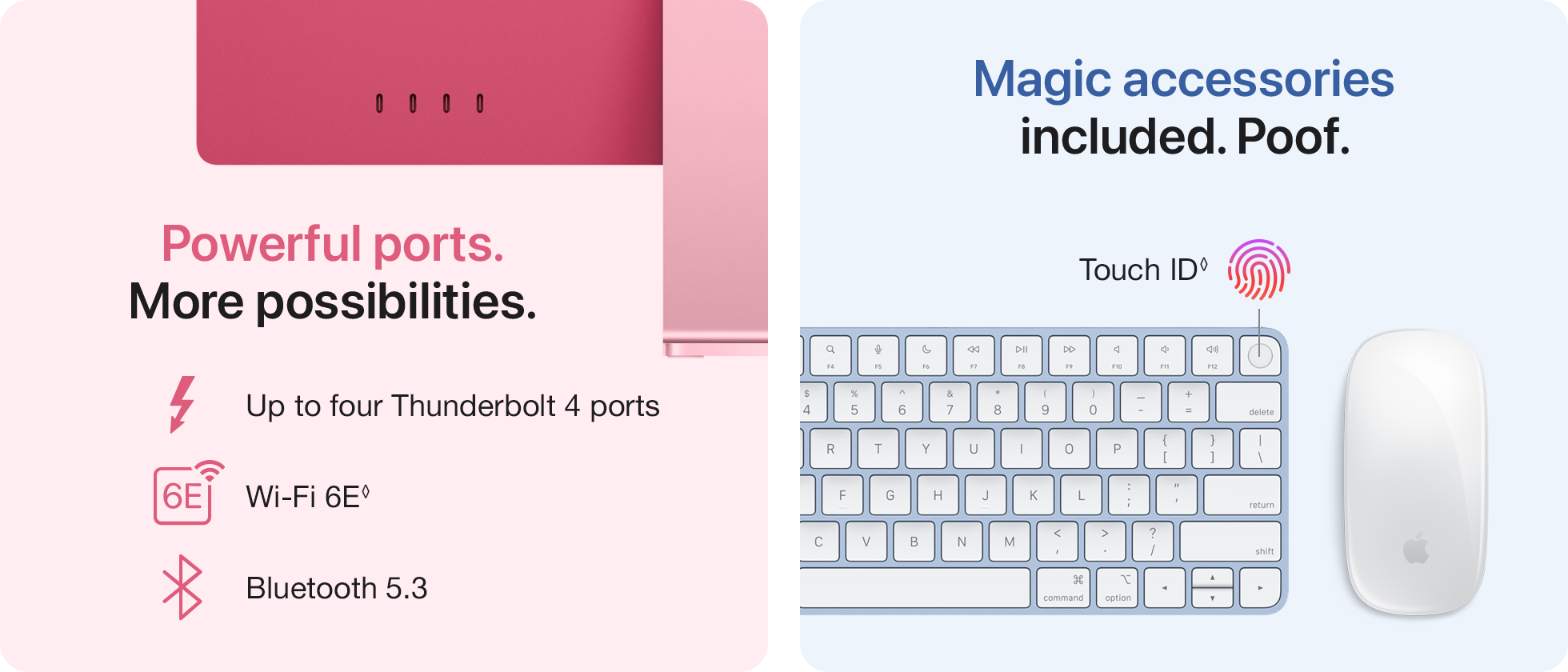 Powerful ports. More possibilities.  Magic accessories included. Proof.