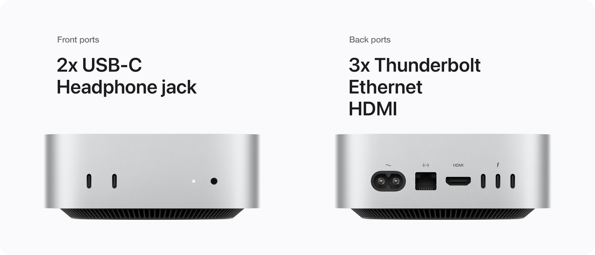 Front ports 2x USB-C headphone jack | Back ports 3x Thunderbolt Ethernet HDMI