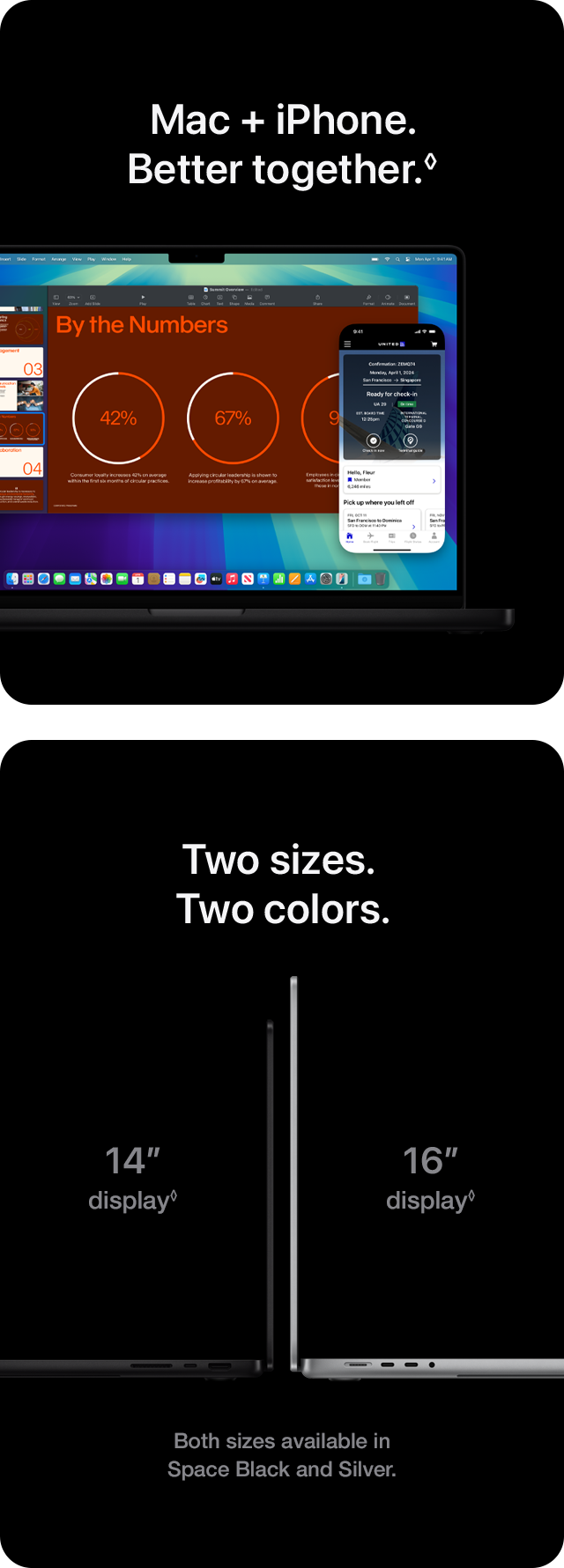 Mac + iPhone. Better together.◊ Two sizes. Two colors.