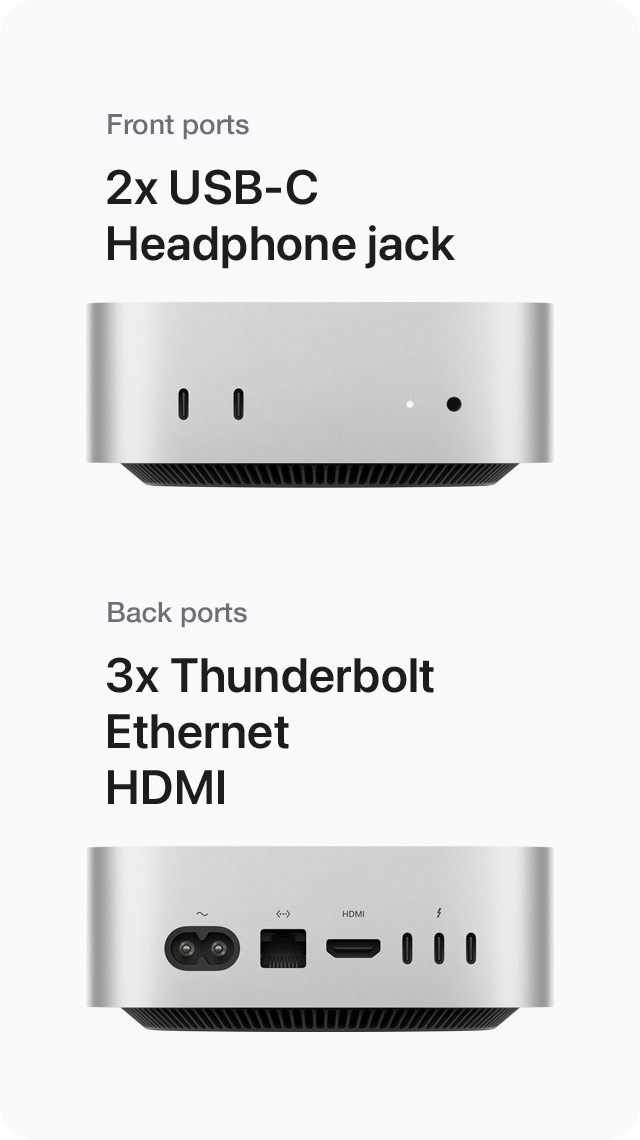 Front ports 2x USB-C headphone jack | Back ports 3x Thunderbolt Ethernet HDMI